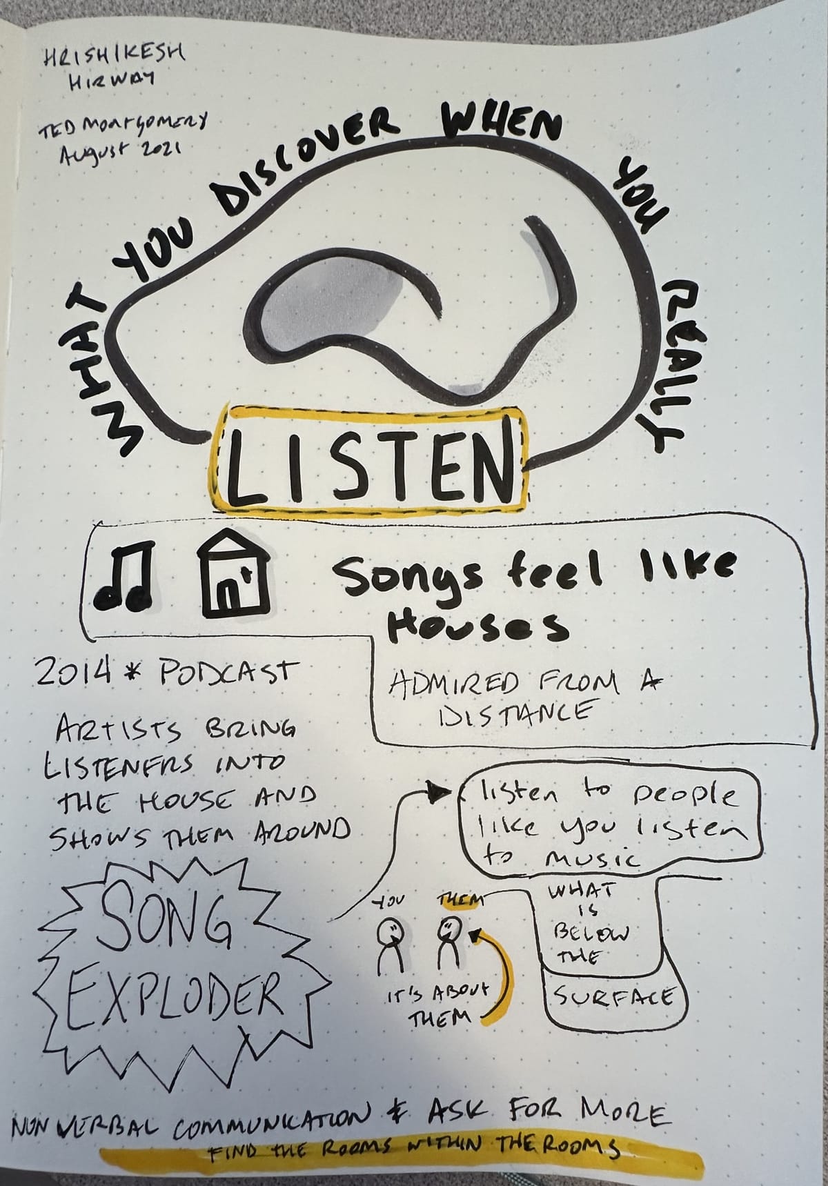 Listen